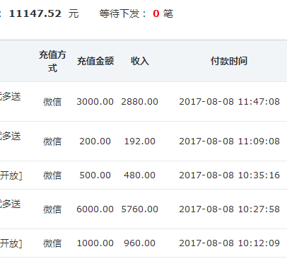 8月独家修仙界微变第一章三职业传奇版本-打金-独特玩法-自动鉴定-长久稳定